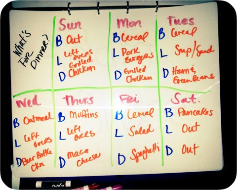 10 Ways to Use a Dry Erase Board