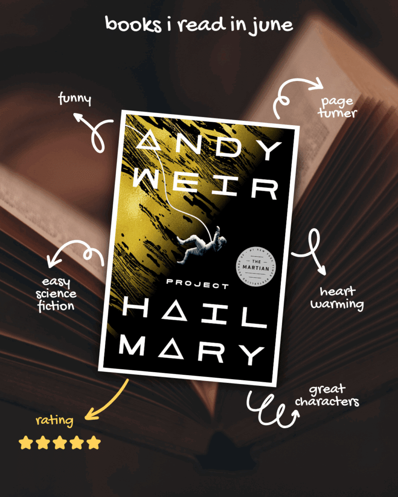 Project Hail Mary by Andy Weir was a funny page turner with heartwarming characters. This easy science fiction read was a 5 star read for me.